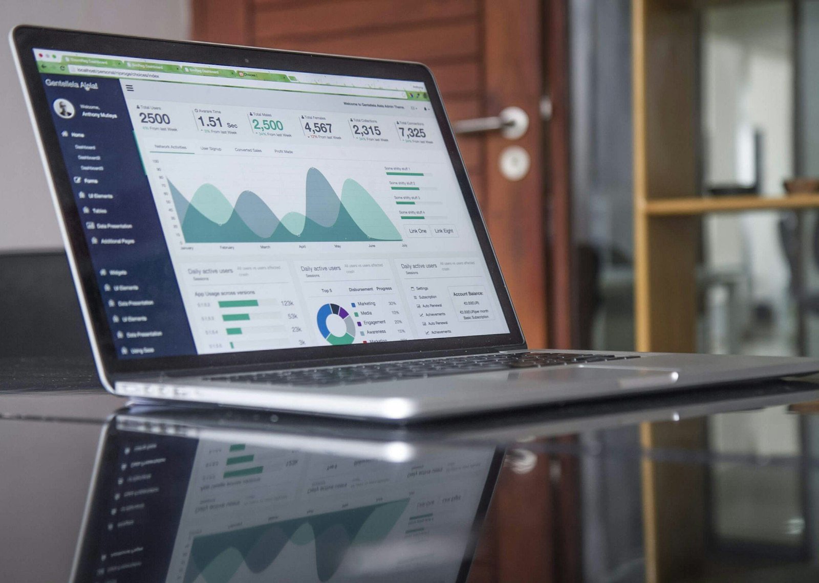 A laptop on a glass table showing a dashboard of charts and performance numbers