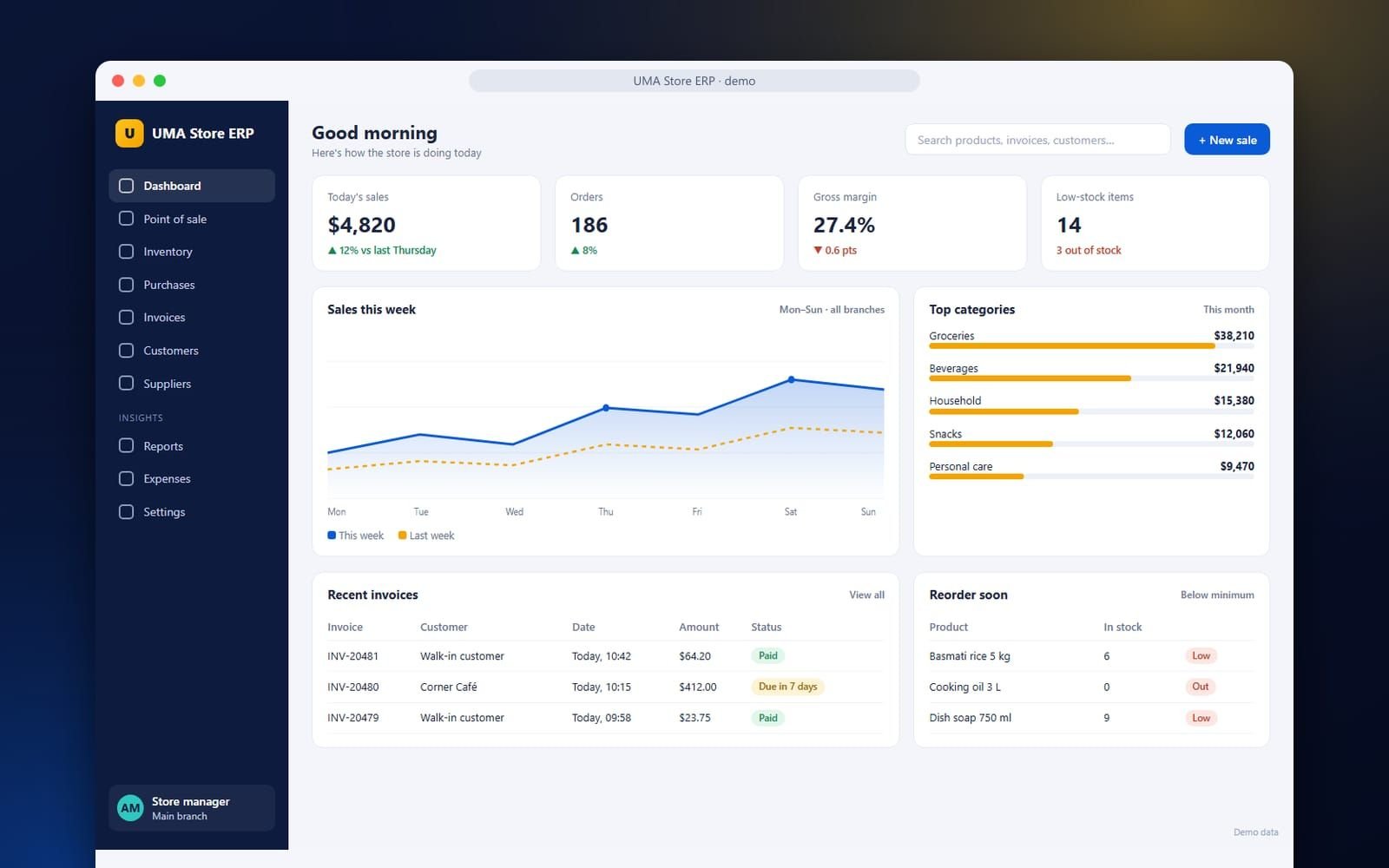 Dashboard of the UMA Store ERP showing today's sales, orders, gross margin, low-stock items, a weekly sales chart and recent invoices, filled with demo data
